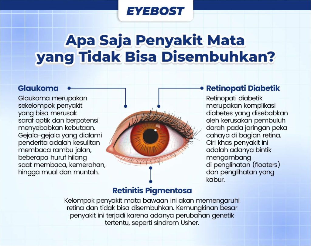 infografis penyakit mata yang tidak bisa disembuhkan
