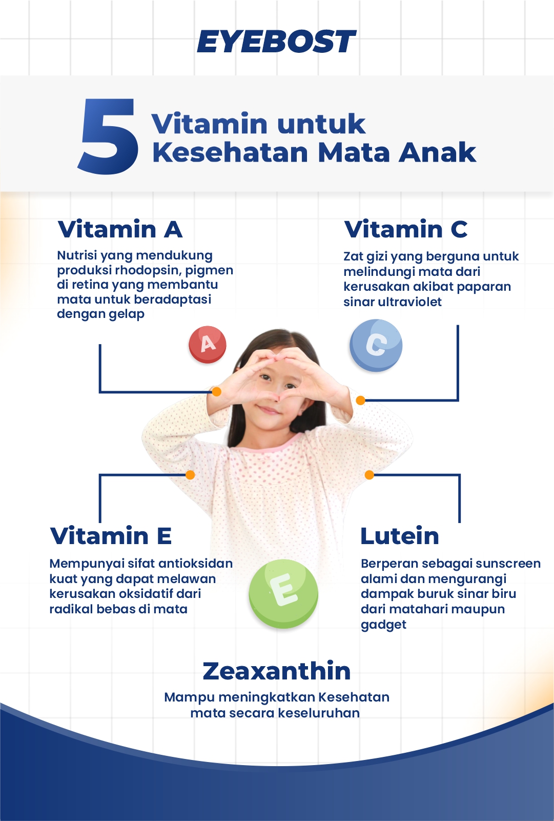 5 Vitamin untuk kesehatan mata anak