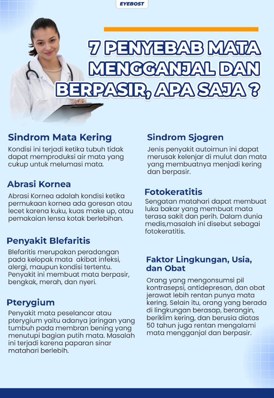 Infografis Penyebab Mata Mengganjal dan Berpasir