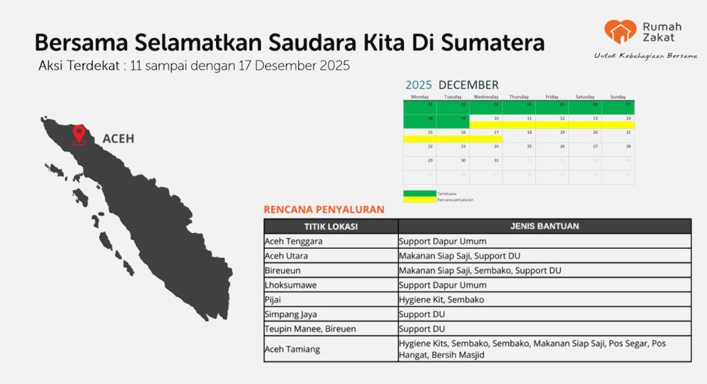 Eyebost Bantu Banjir Sumatra