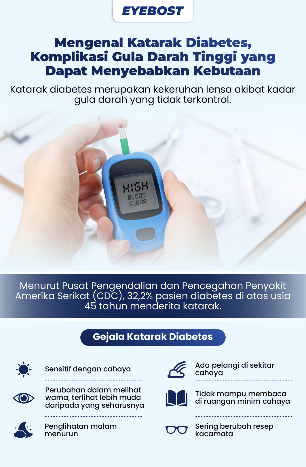 Mengenal katarak diabetes Mengenal katarak diabetes