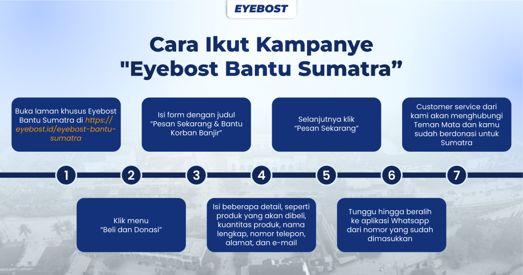 eyebost bantu sumatra
