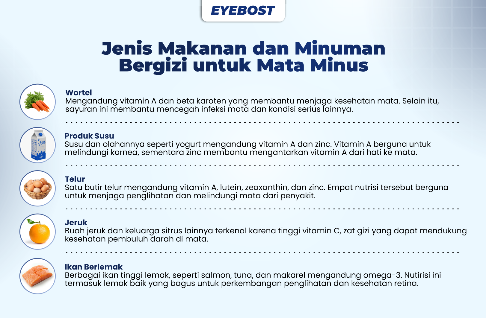 jenis makanan dan minuman bergizi untuk mata minus