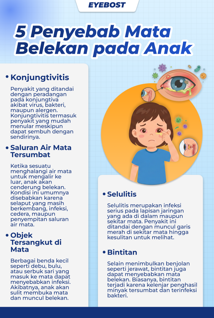 Infografis Penyebab Mata Belekan pada Anak