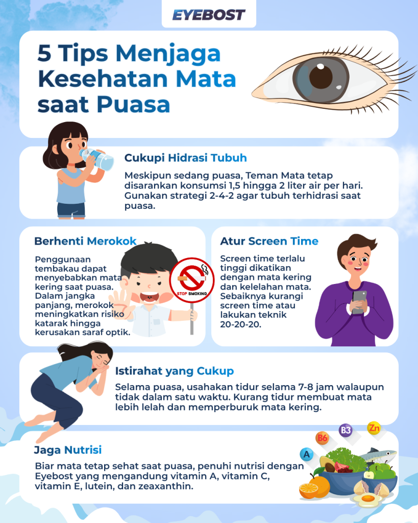 Infografis Tips Menjaga Kesehatan Mata saat Puasa