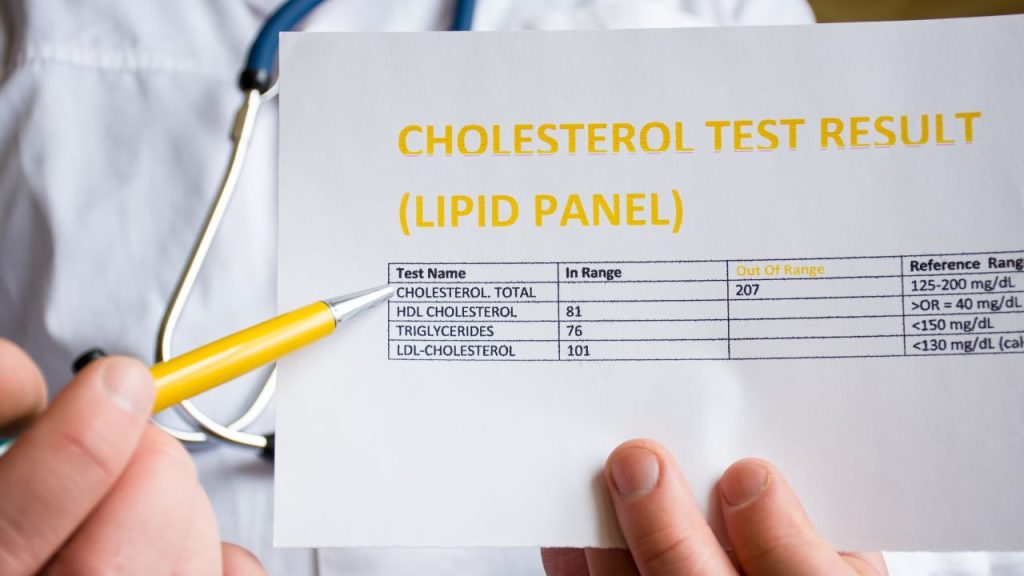 Kadar Kolesterol dan Gula Darah Tinggi Pasca Lebaran