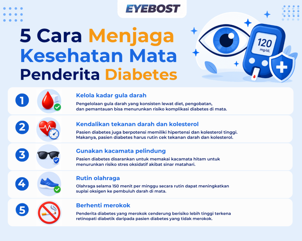 Infografis Menjaga Kesehatan Mata Penderita Diabetes