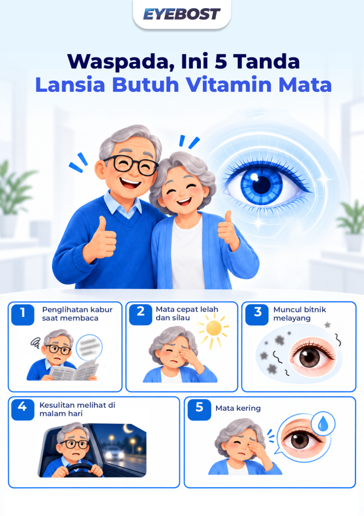 Infografis Tanda Lansia Butuh Vitamin Mata